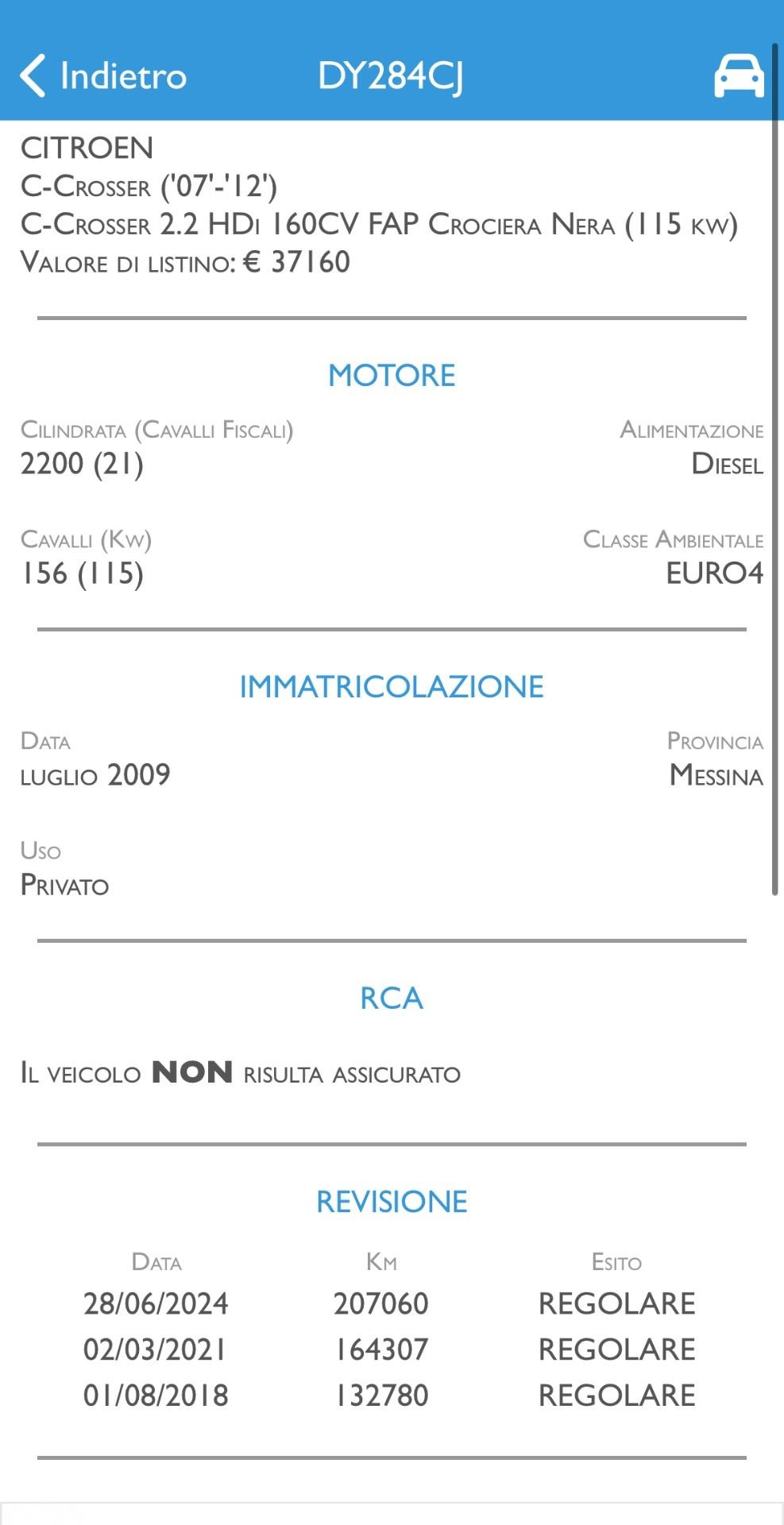 Citroen C-Crosser 2.2 HDi 160 Cv Crociera Nera