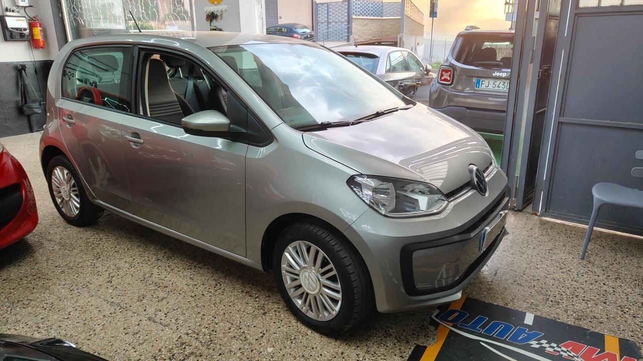 VOLKSWAGEN UP 68(cv) - 50 (kw)
