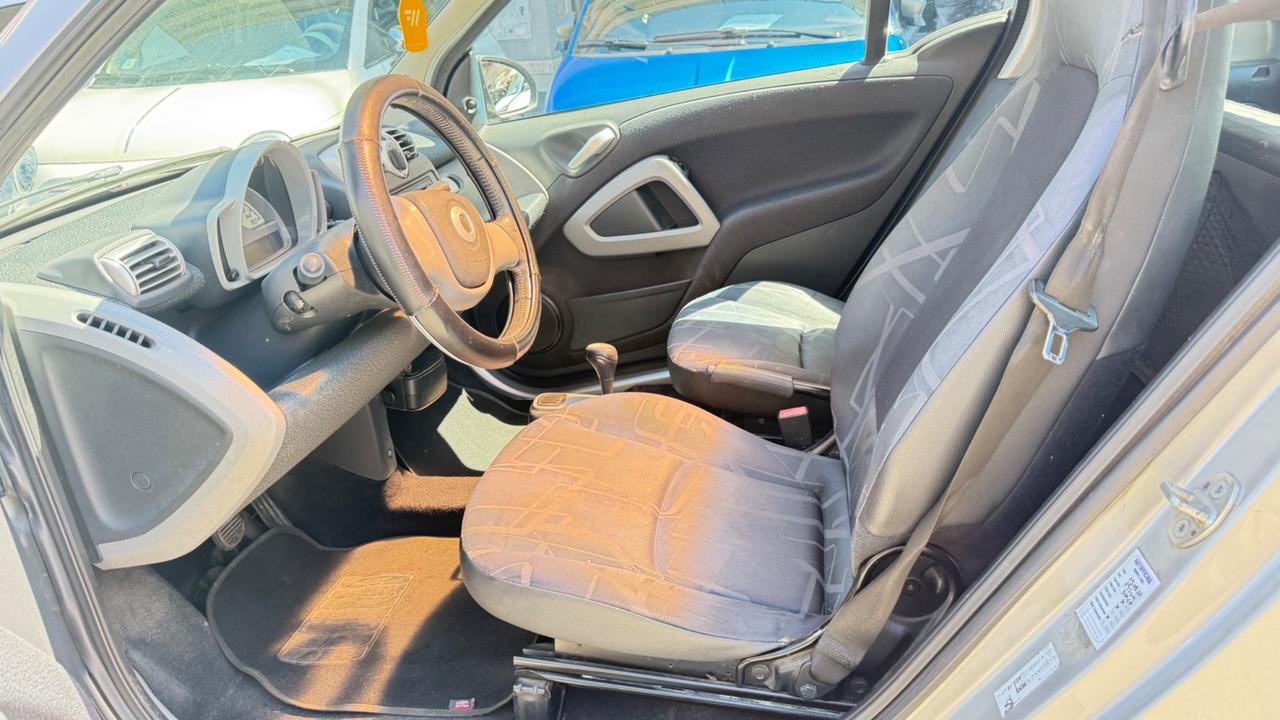 Smart ForTwo 1000 52 kW coupé passion LED NAVI BLUETOOTH CERCHI 15