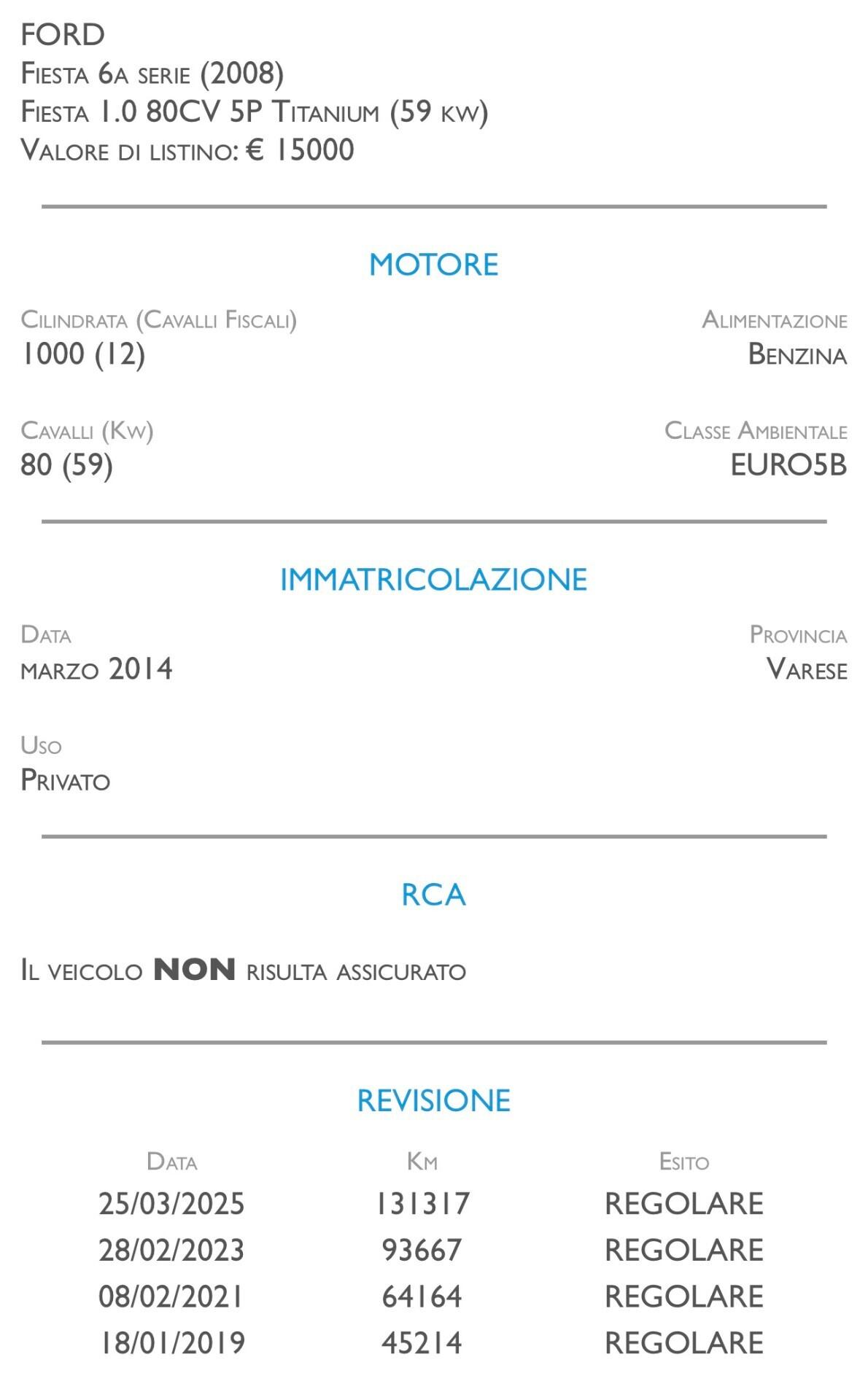 Ford Fiesta 1.0 80CV 5 porte Titanium - UNICO PROPRIETARIO