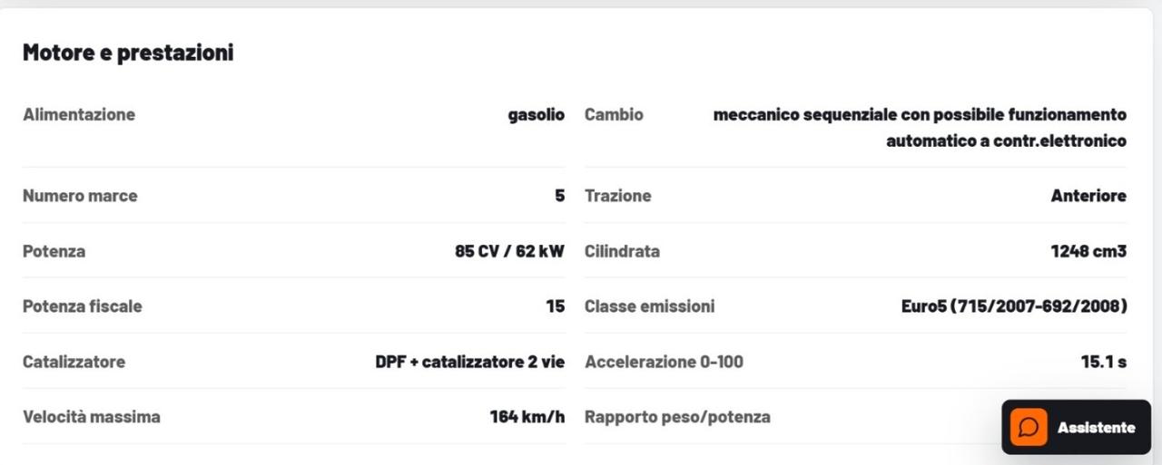Fiat 500L 1.3 Multijet 85 CV Dualogic Lounge