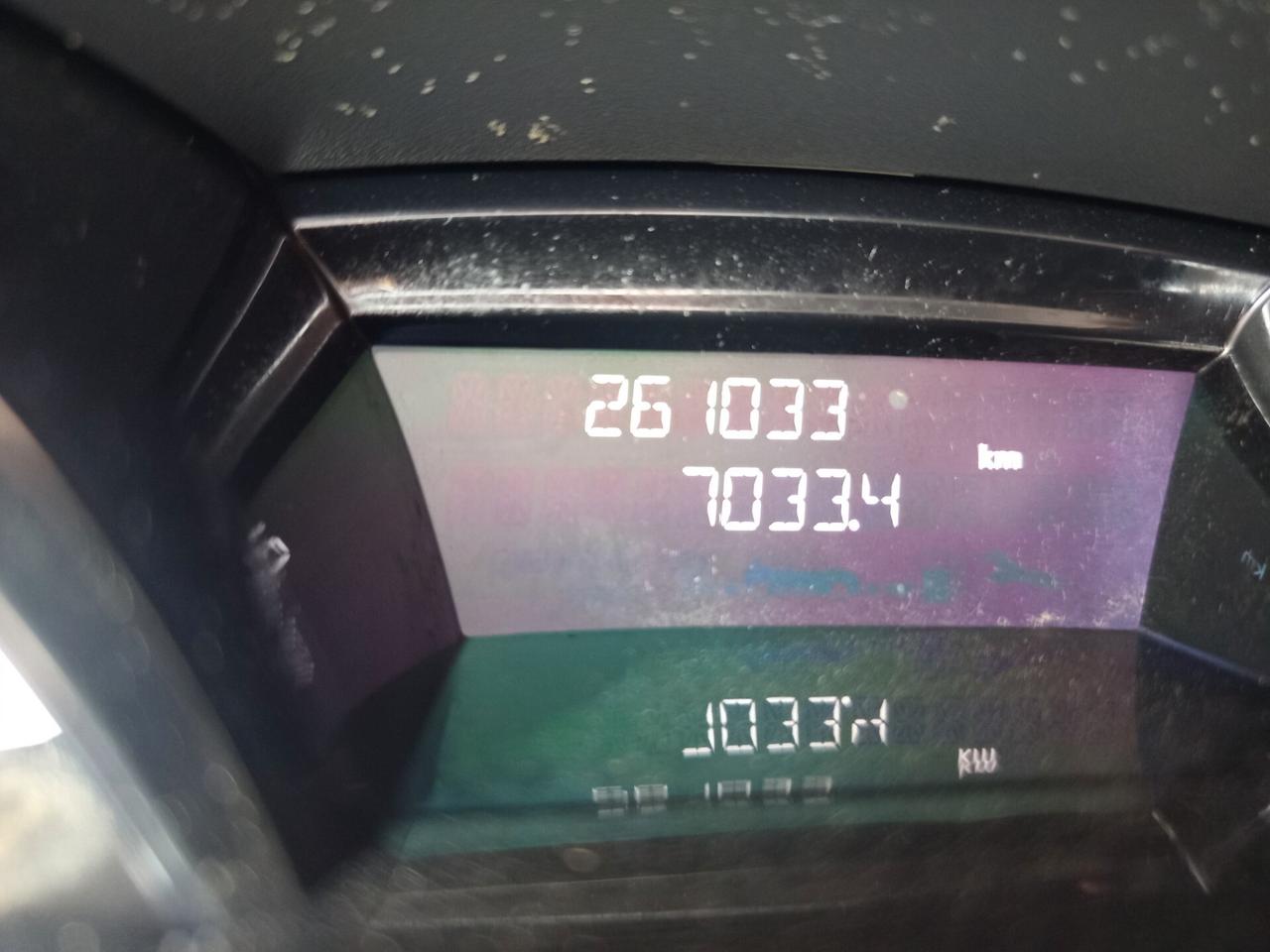 Renault Clio 1.5 dCi Duel