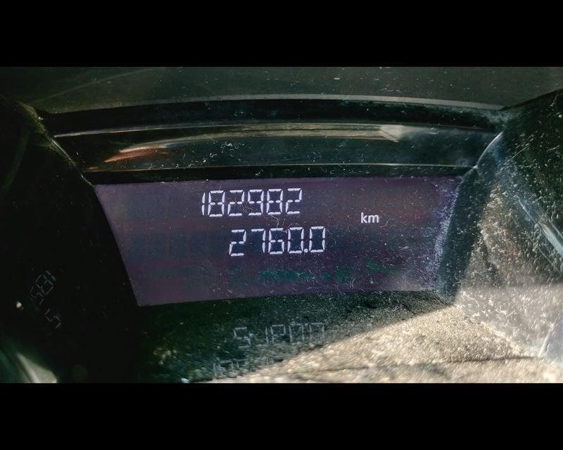 Renault Clio Sporter 1.5 dCi 8V 75CV S&S Zen