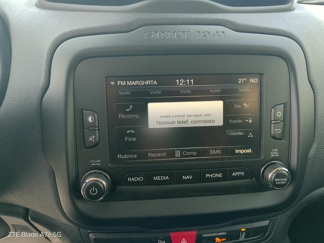 Jeep Renegade 120 CV Limited 2017