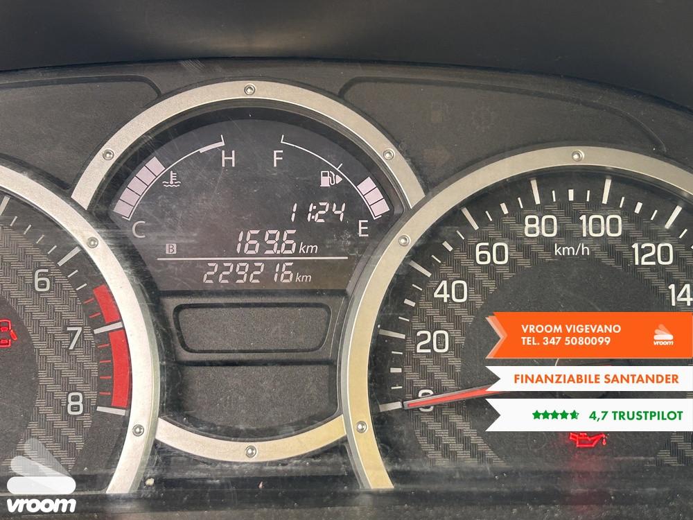 SUZUKI Jimny 3ª serie Jimny 1.3 4WD Evolution ...