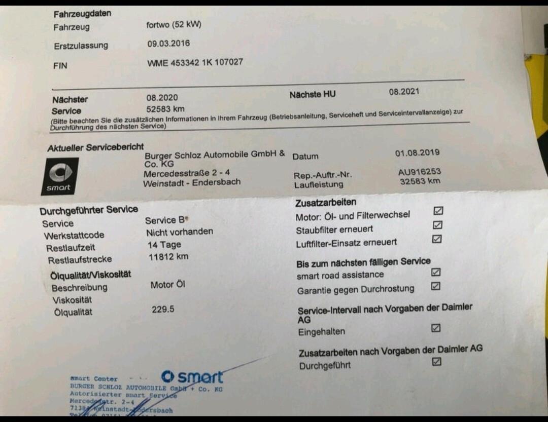 Smart ForTwo 70 1.0 Passion