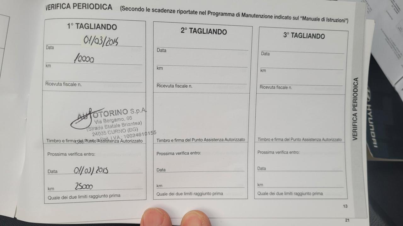 Hyundai iX20 1.4 CRDI 90 CV Style .. Adatta Ai Neopatentati..