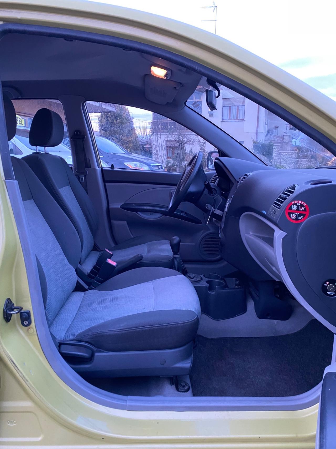 Kia Picanto 1.0 12V Town