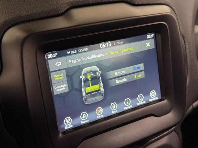 JEEP Renegade 1.5 Turbo T4 MHEV Limited - PROMO