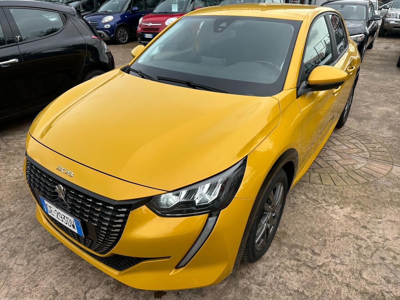 208 ACTIVE NEOPATENTATI FINANZIAMENTO