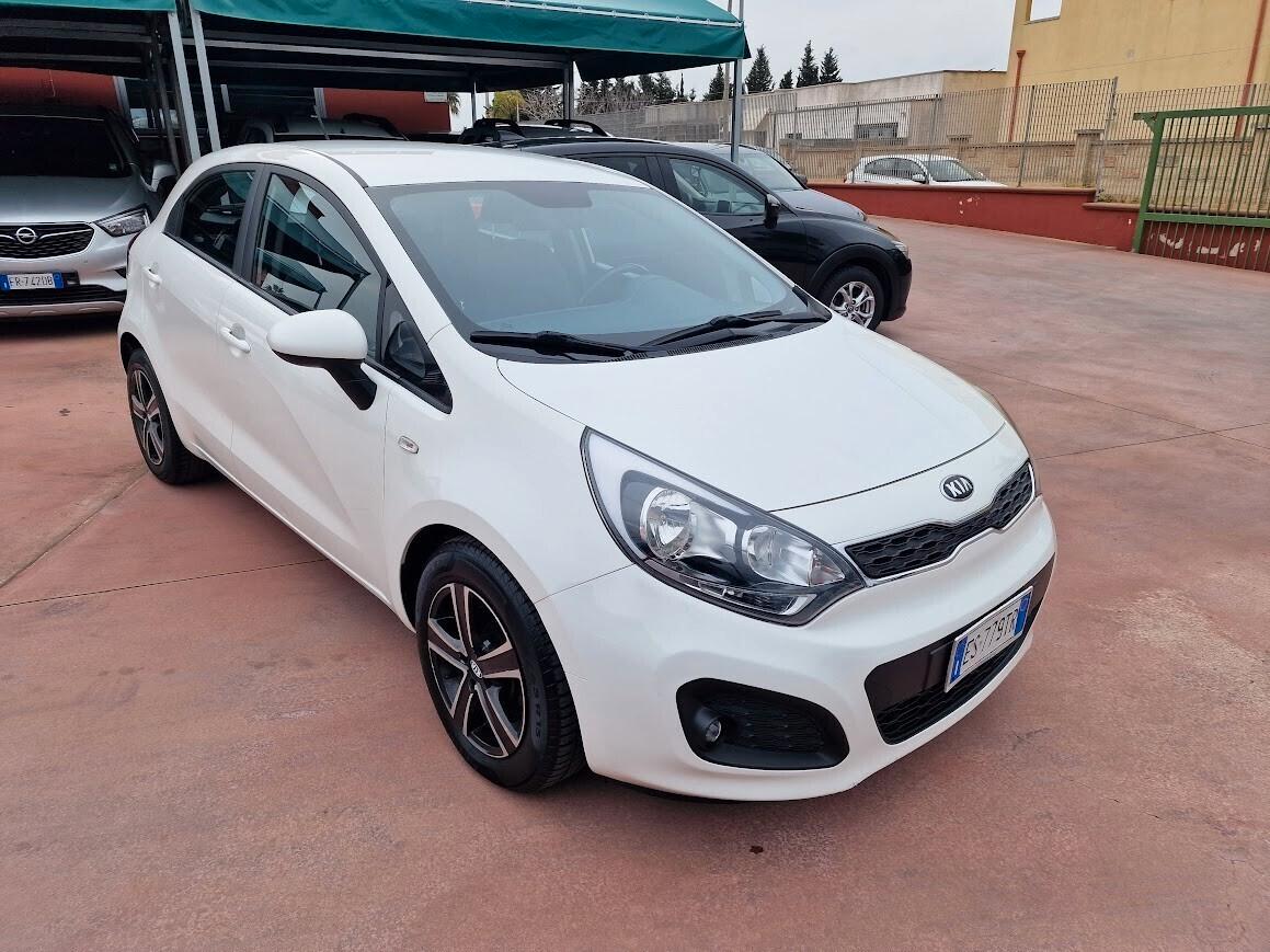 Kia Rio 1.4 CRDi 5p. Active