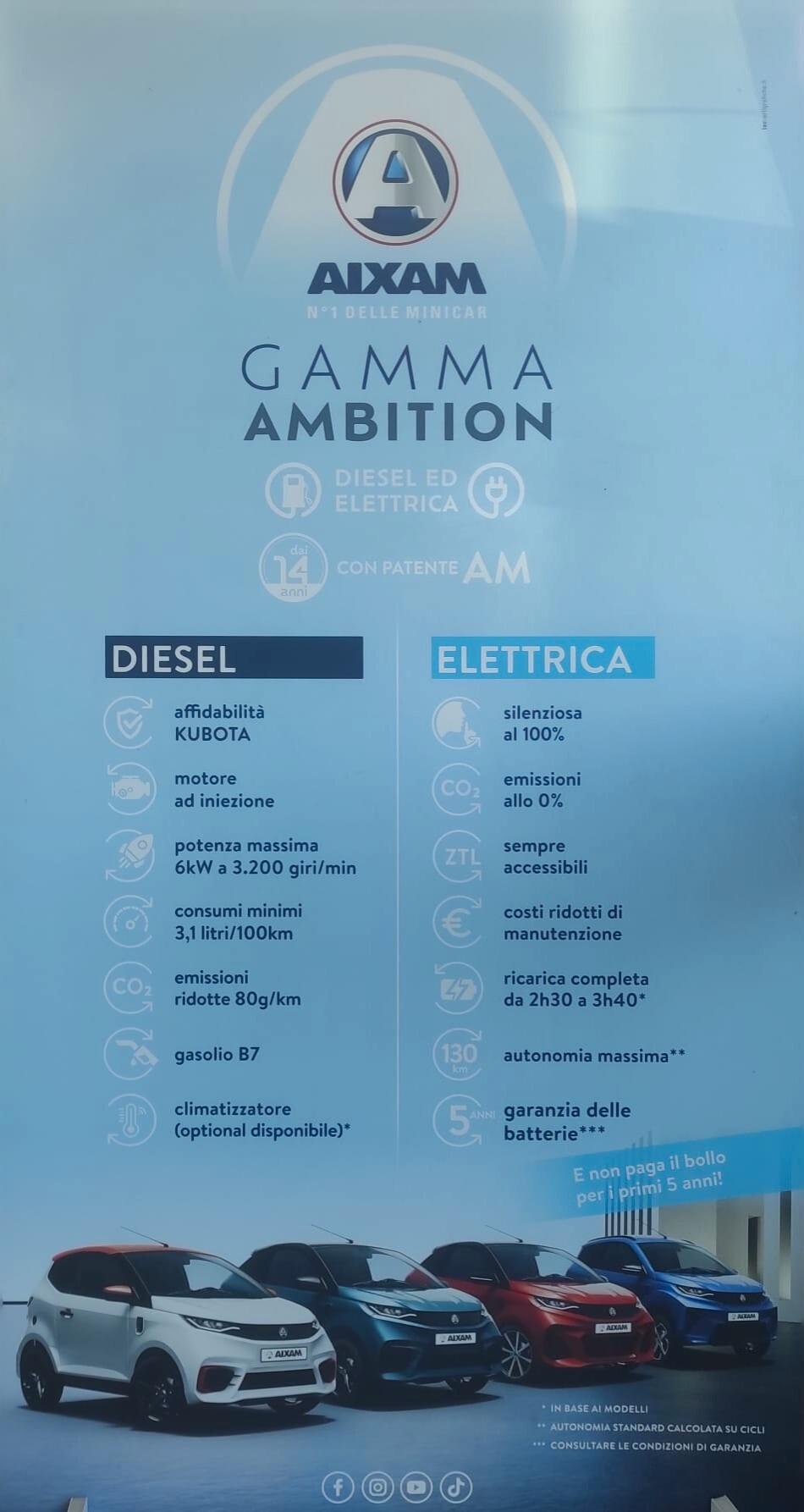 Aixam E-Minauto Chic