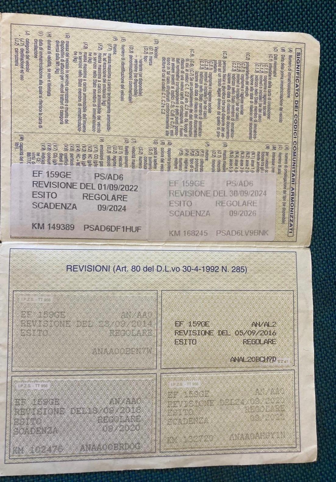 Fiat Qubo natural power accessoriato