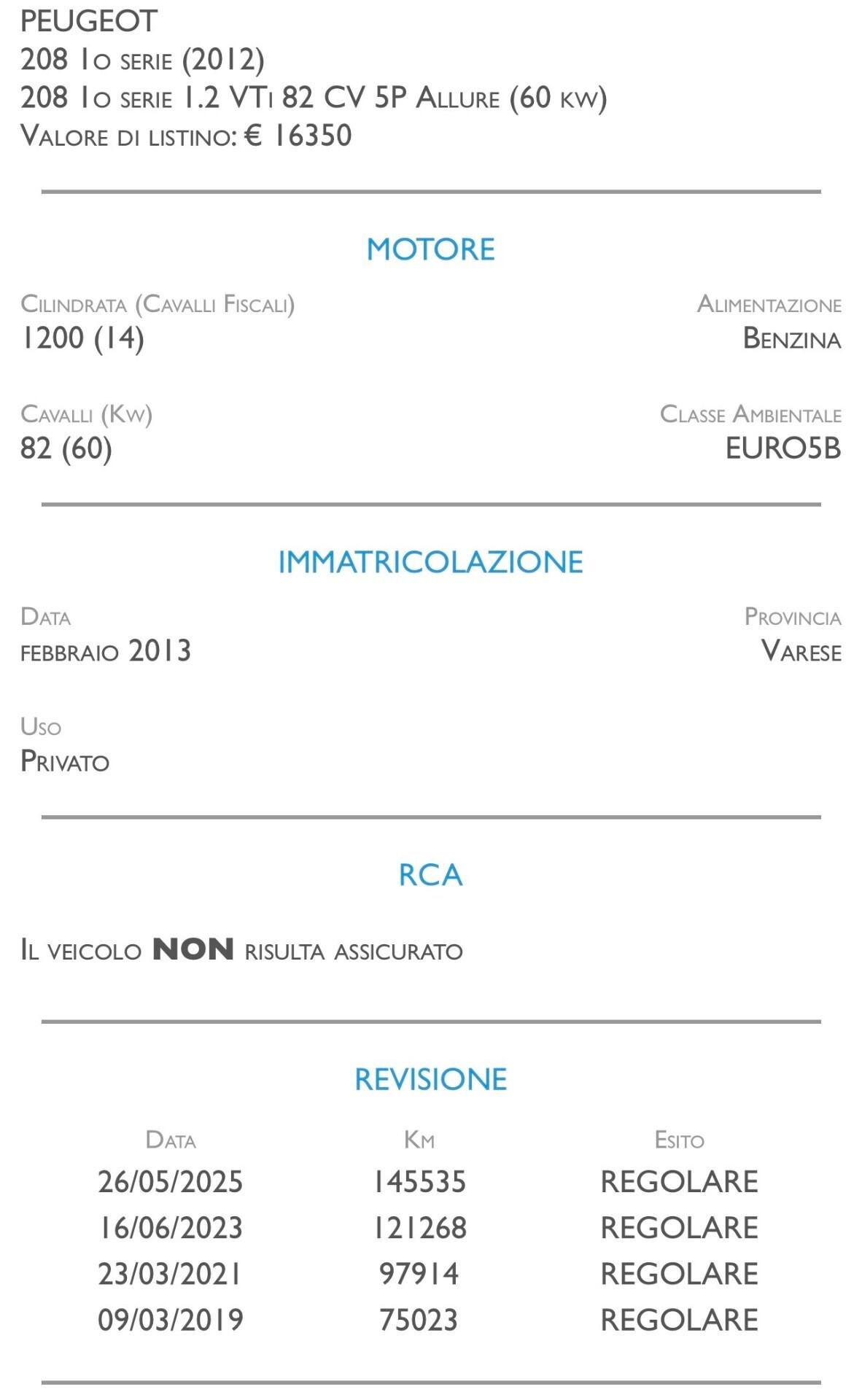Peugeot 208 1.2 VTi 82 CV 5 porte Allure - UNICO PROPRIETARIO