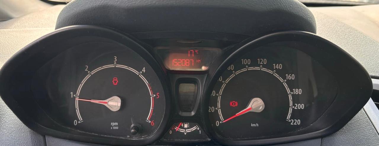 Ford Fiesta 1.6 TDCi 95 CV 5p. Titanium