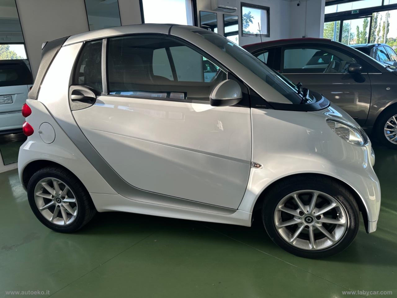 SMART fortwo electric drive cabrio