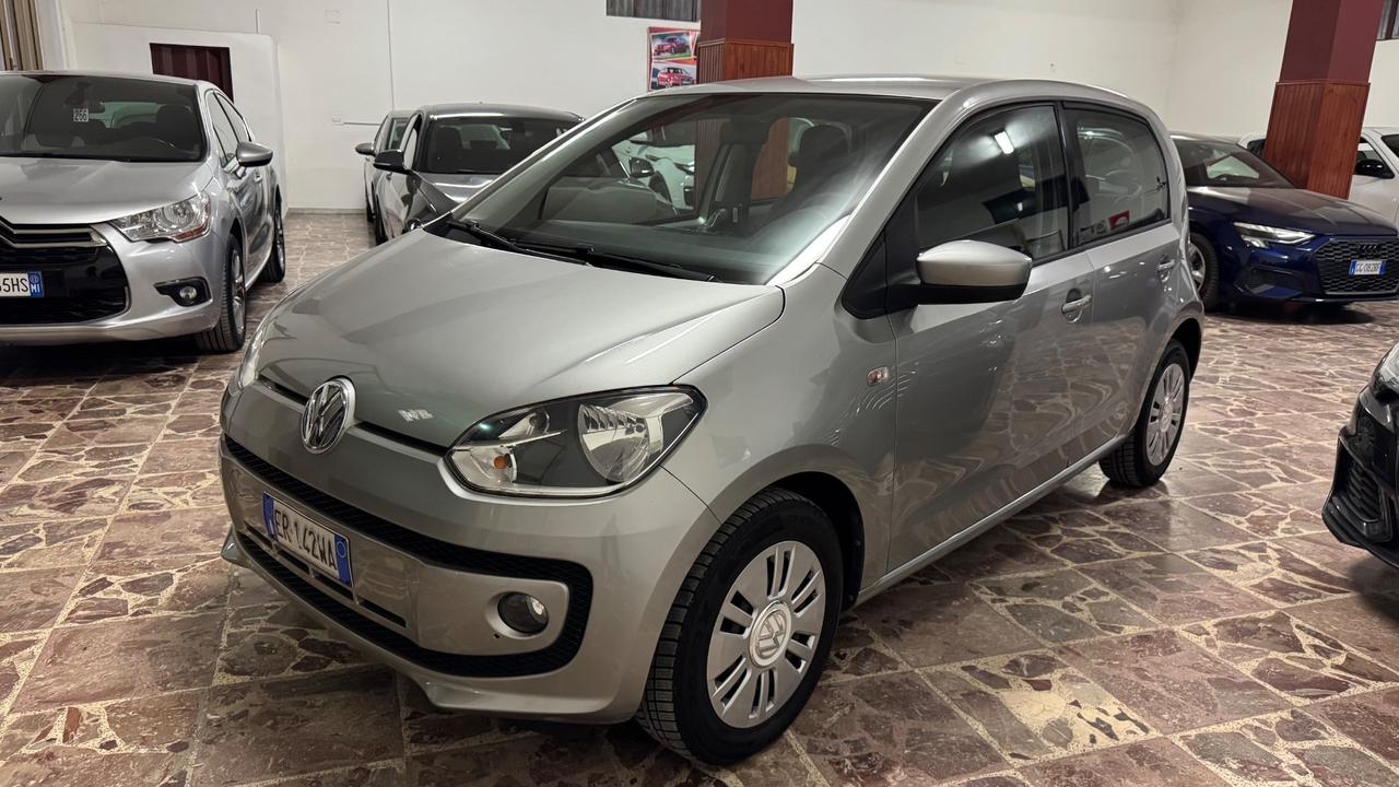 Volkswagen up! 1.0 5p. eco move up! -2013