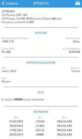 Citroen C3 Picasso 1.6 hdi 16v 92cv Exclusive FL