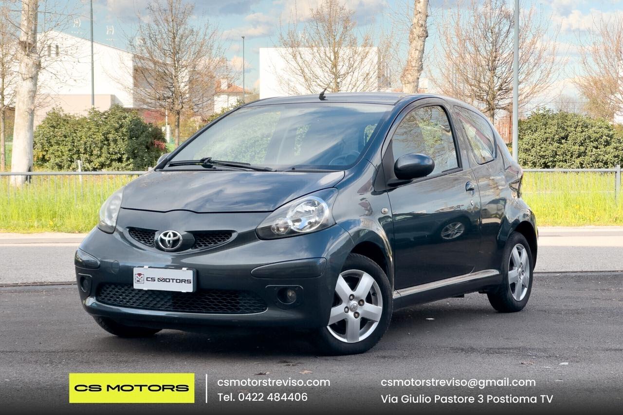 TOYOTA AYGO - neopatentati