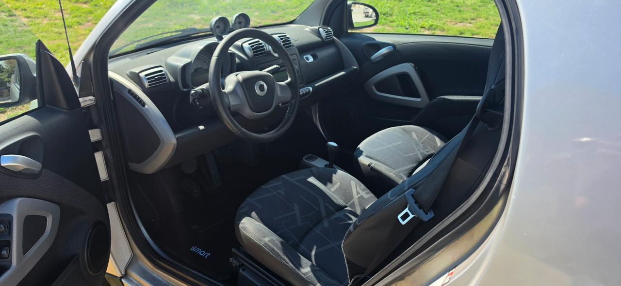 Smart ForTwo 800 PASSION cdi