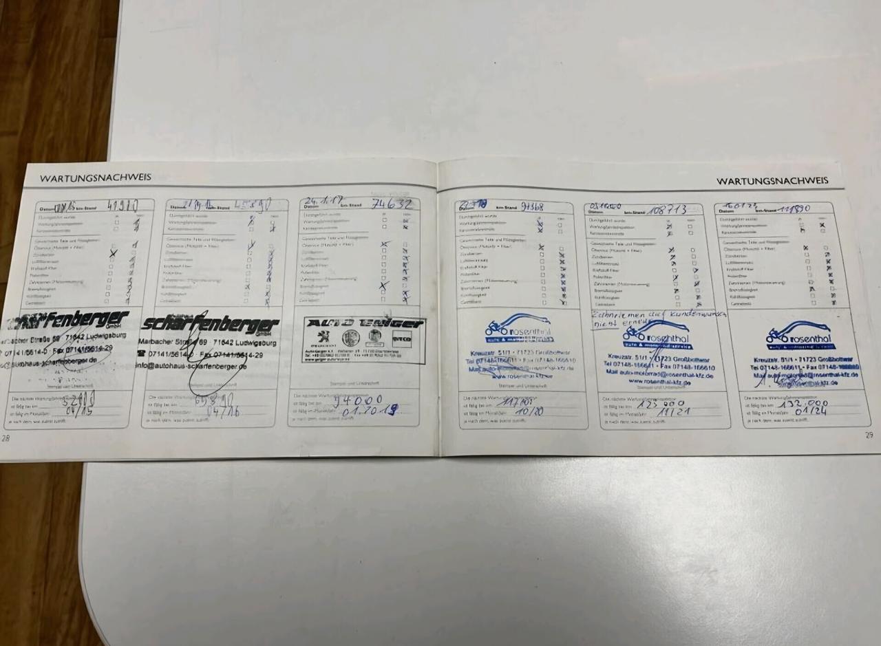 Fiat Panda 1.2 EURO 5