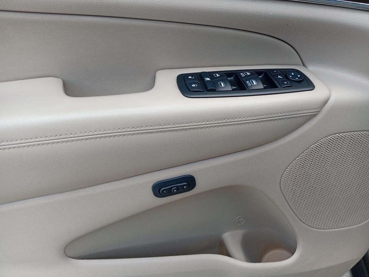 Jeep Grand Cherokee 3.0 V6 CRD 250 CV Multijet II Overland