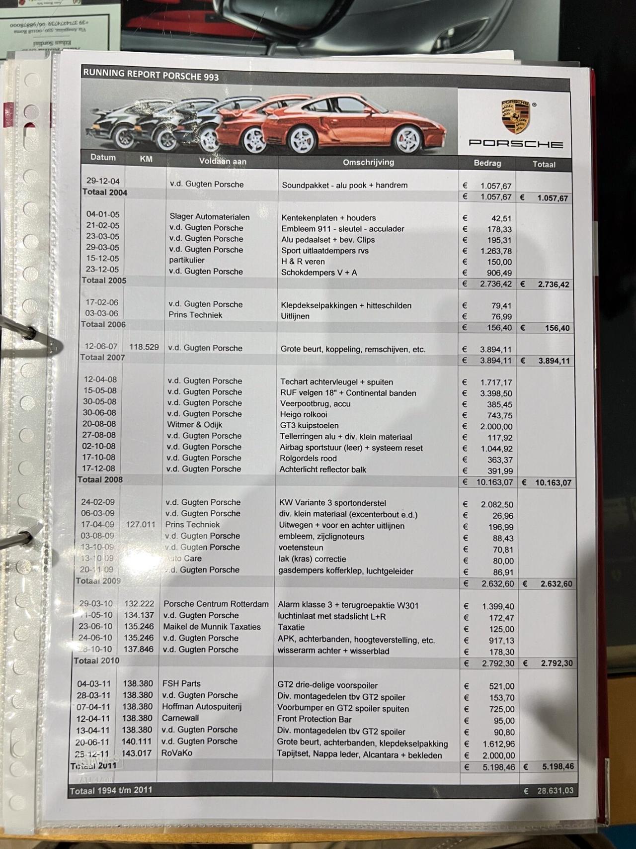 Porsche 993 Carrera Kit R