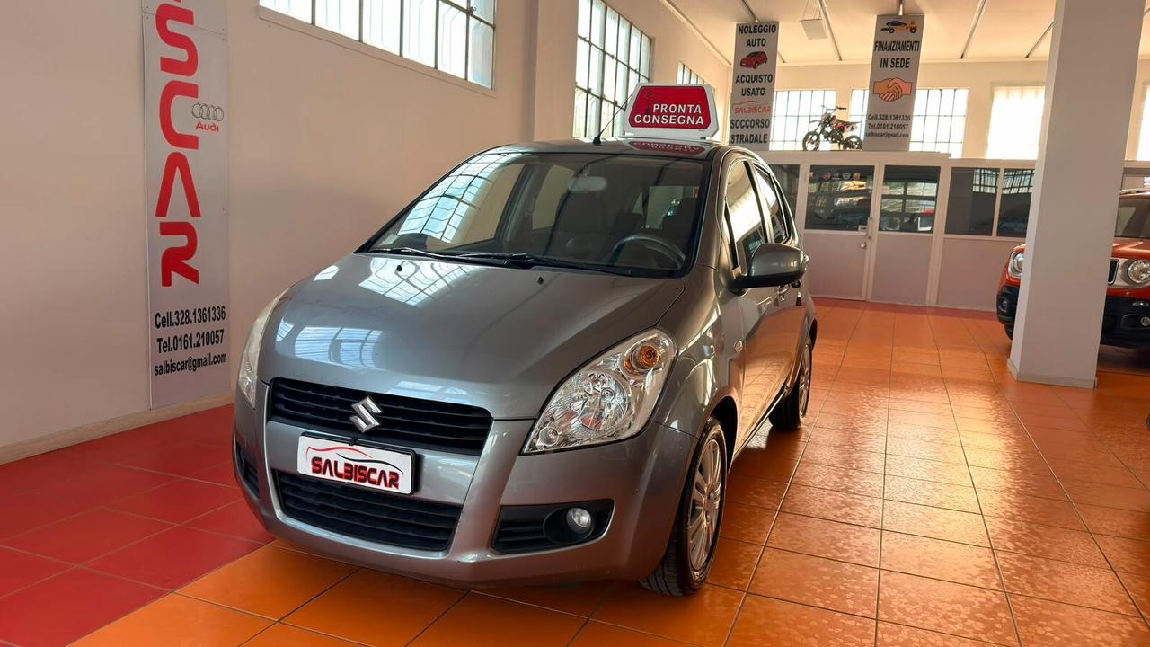 Suzuki Splash 1.0 L