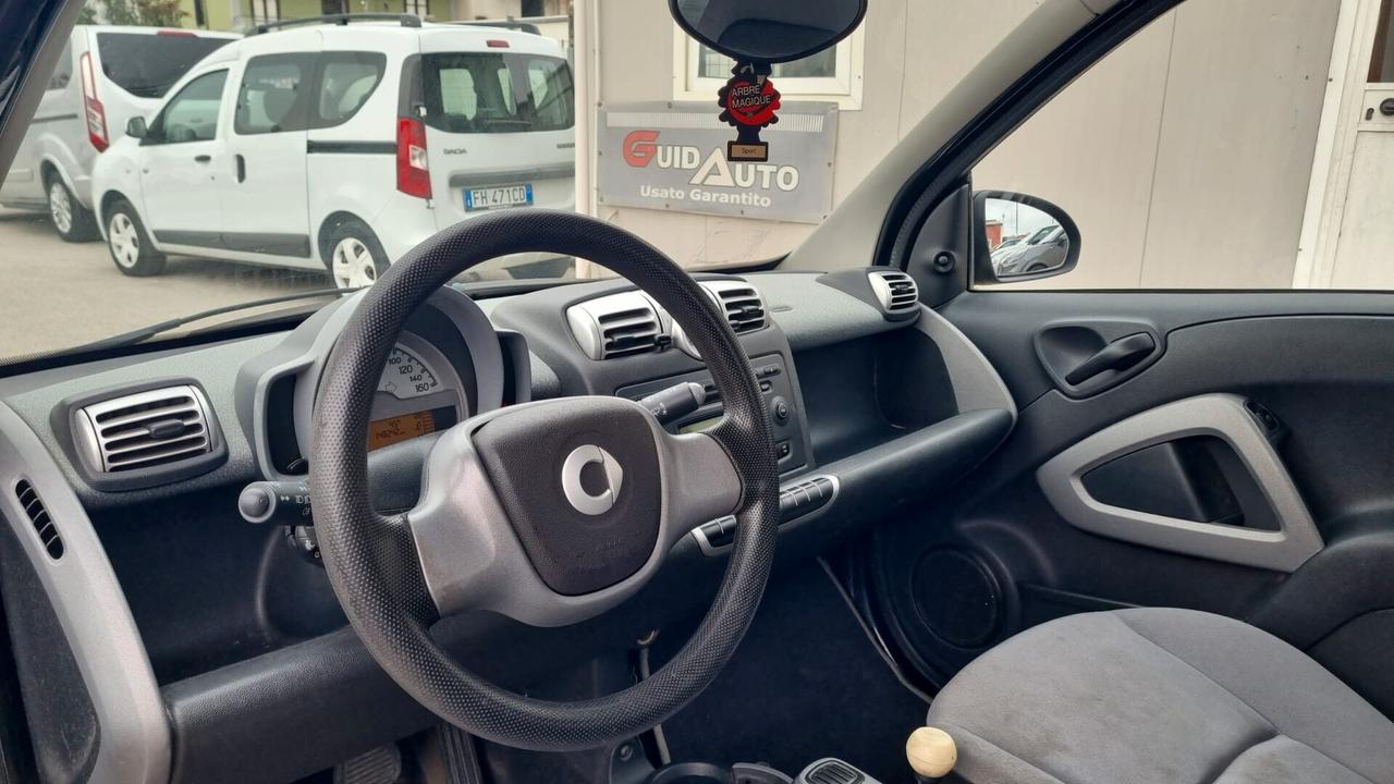 Smart ForTwo Coupé