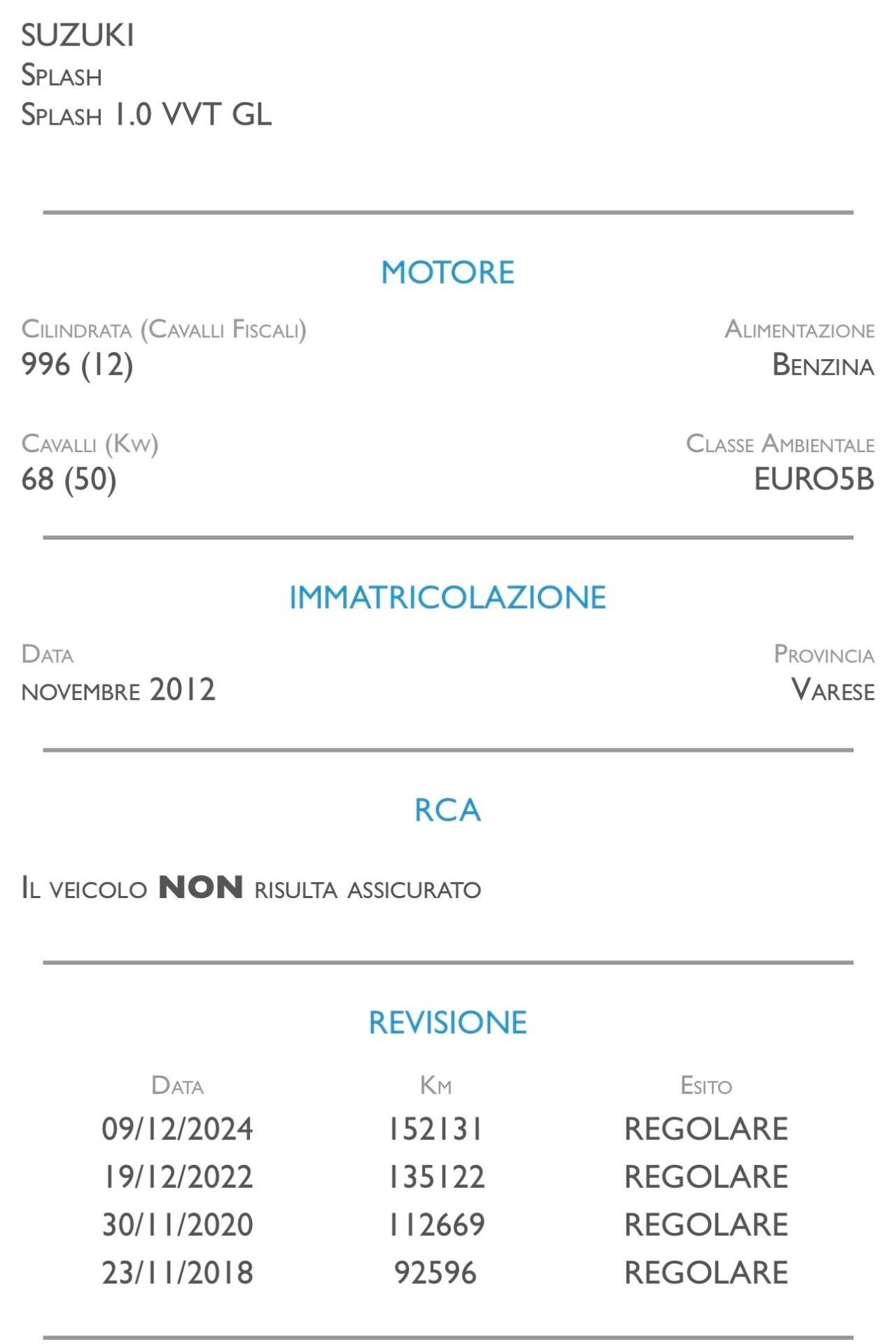Suzuki Splash 1.0 VVT GL - UNICO PROPRIETARIO