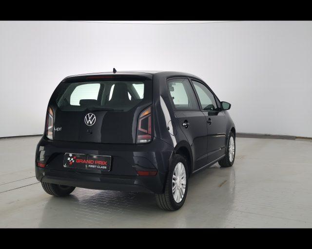 VOLKSWAGEN up! 1.0 5p. EVO move up! BlueMotion Technology