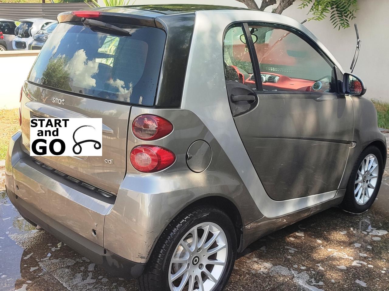 Smart ForTwo 800 CDI (diesel euro 5)