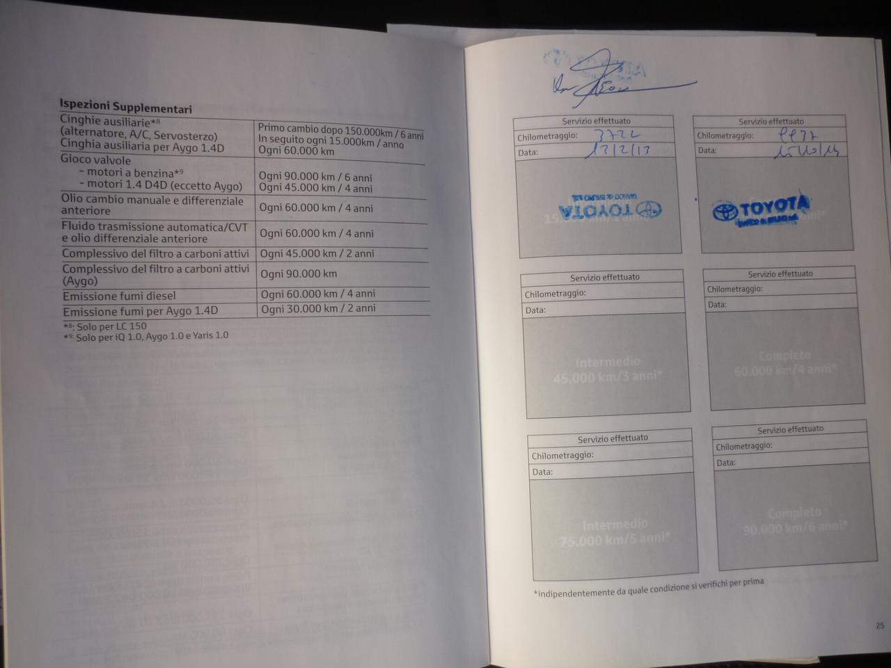 Toyota Aygo 1.0 12V VVT-i 5 porte Now Connect KM 66.800