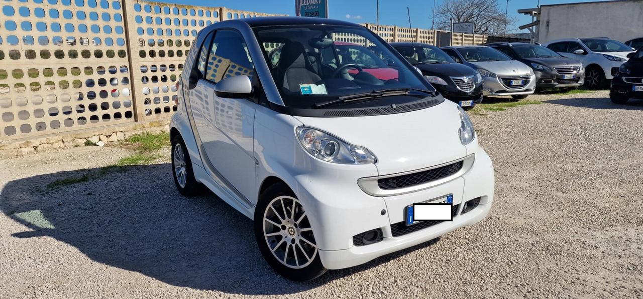 Smart ForTwo Coupè White Tailor Made