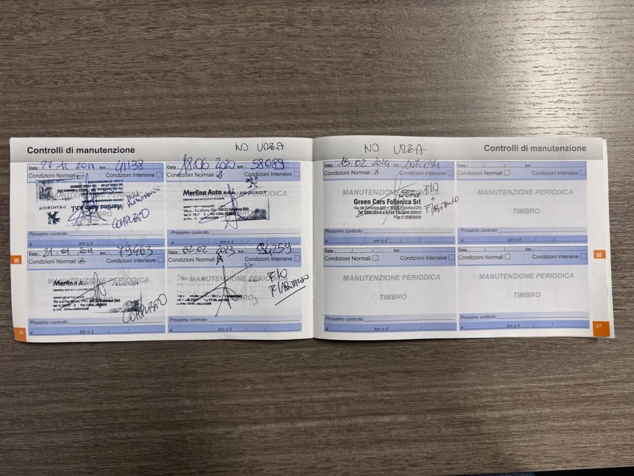 Peugeot 2008 1.6 BlueHDi 120 S&S Allure