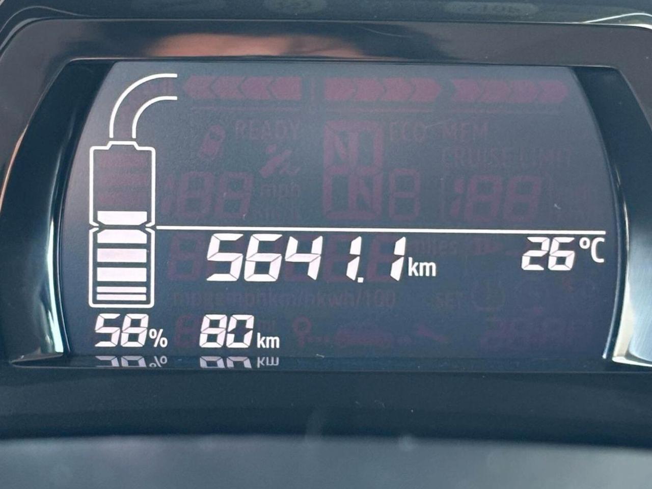 Renault Twingo Electric Intens