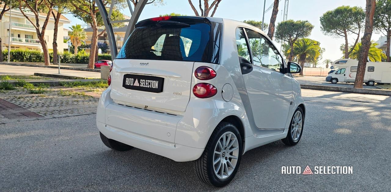 Smart ForTwo (Ok.Neopatentati)