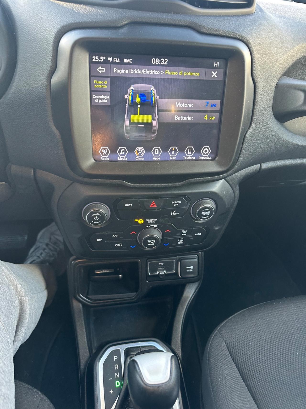 Jeep Renegade 1.5 Turbo T4 MHEV Limited