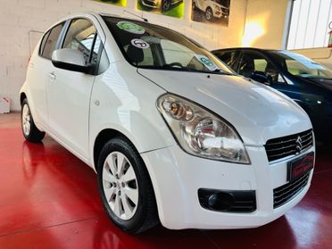 Suzuki Splash 1.0 GLS Safety Pack