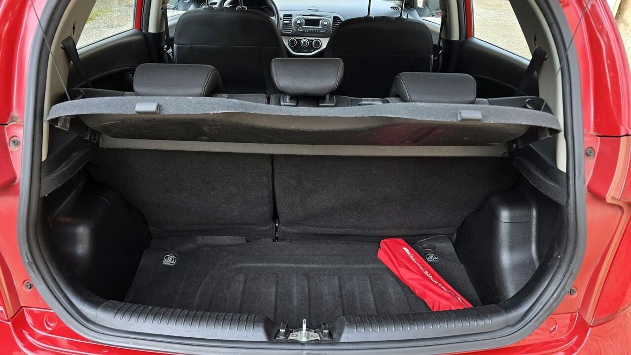 Kia Picanto 1.0 66 CV 5 porte Active