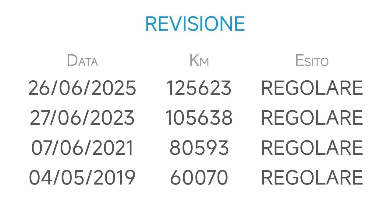 Nissan Micra 1.2 80cv Tekna Maggio 2011