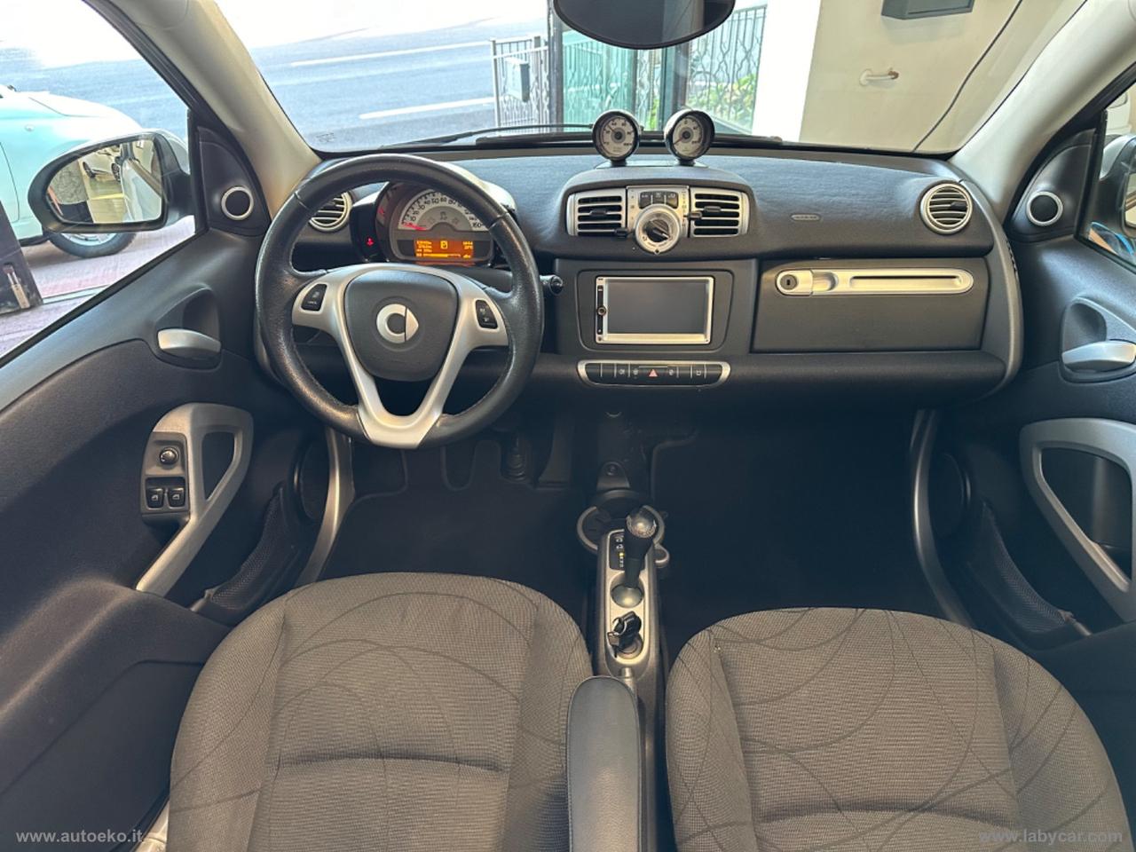 SMART fortwo electric drive cabrio