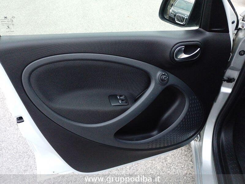 smart forfour Smart II 2015 Benzina 1.0 Urban (sport edition1) 71cv twinamic