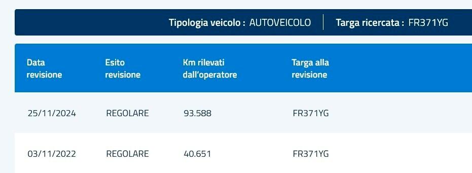 Fiat 500X 1.3 M-jet 95cv *RETROCAMERA* come NUOVA