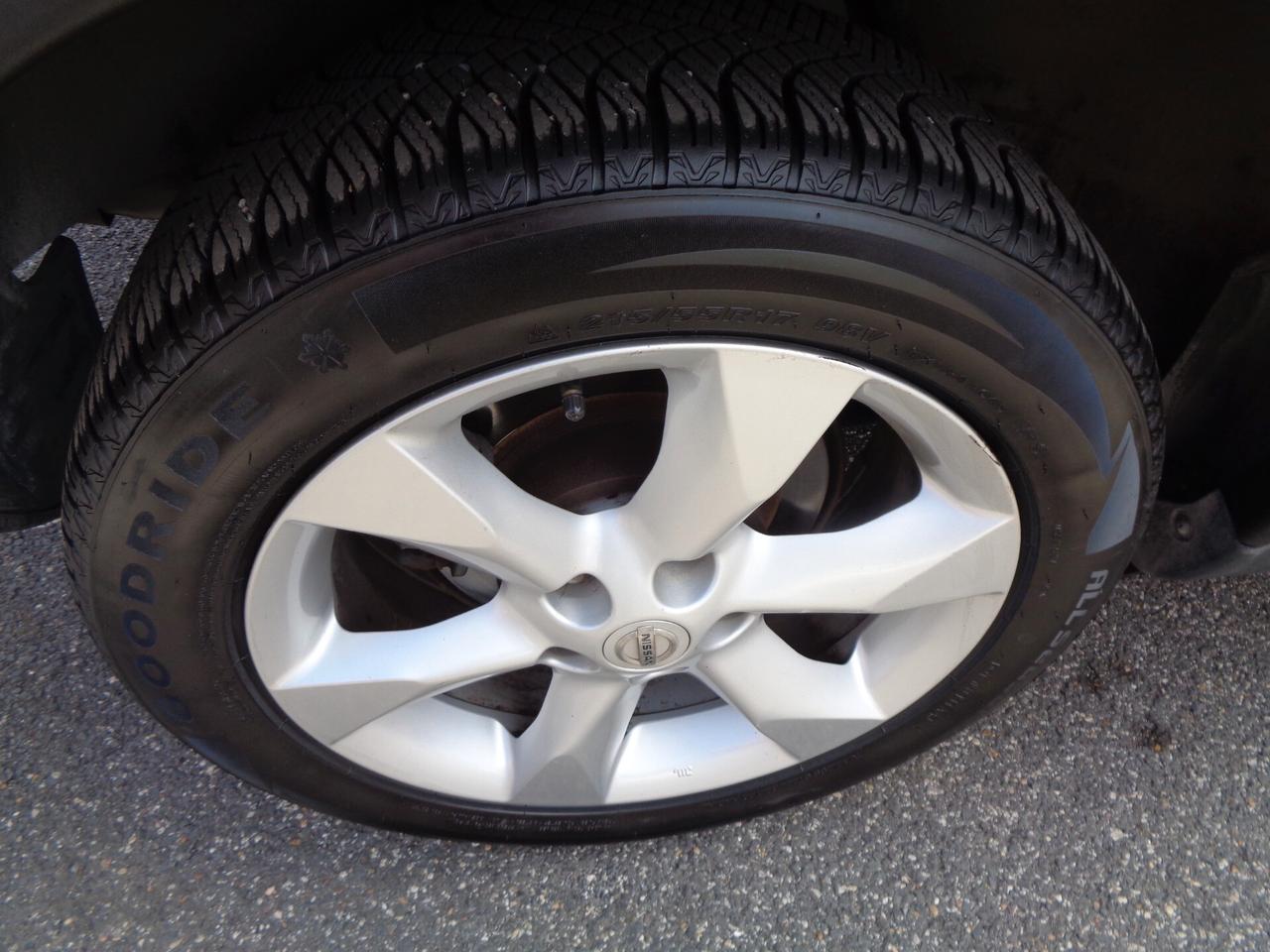 Nissan Juke 1.5 dCi Acenta