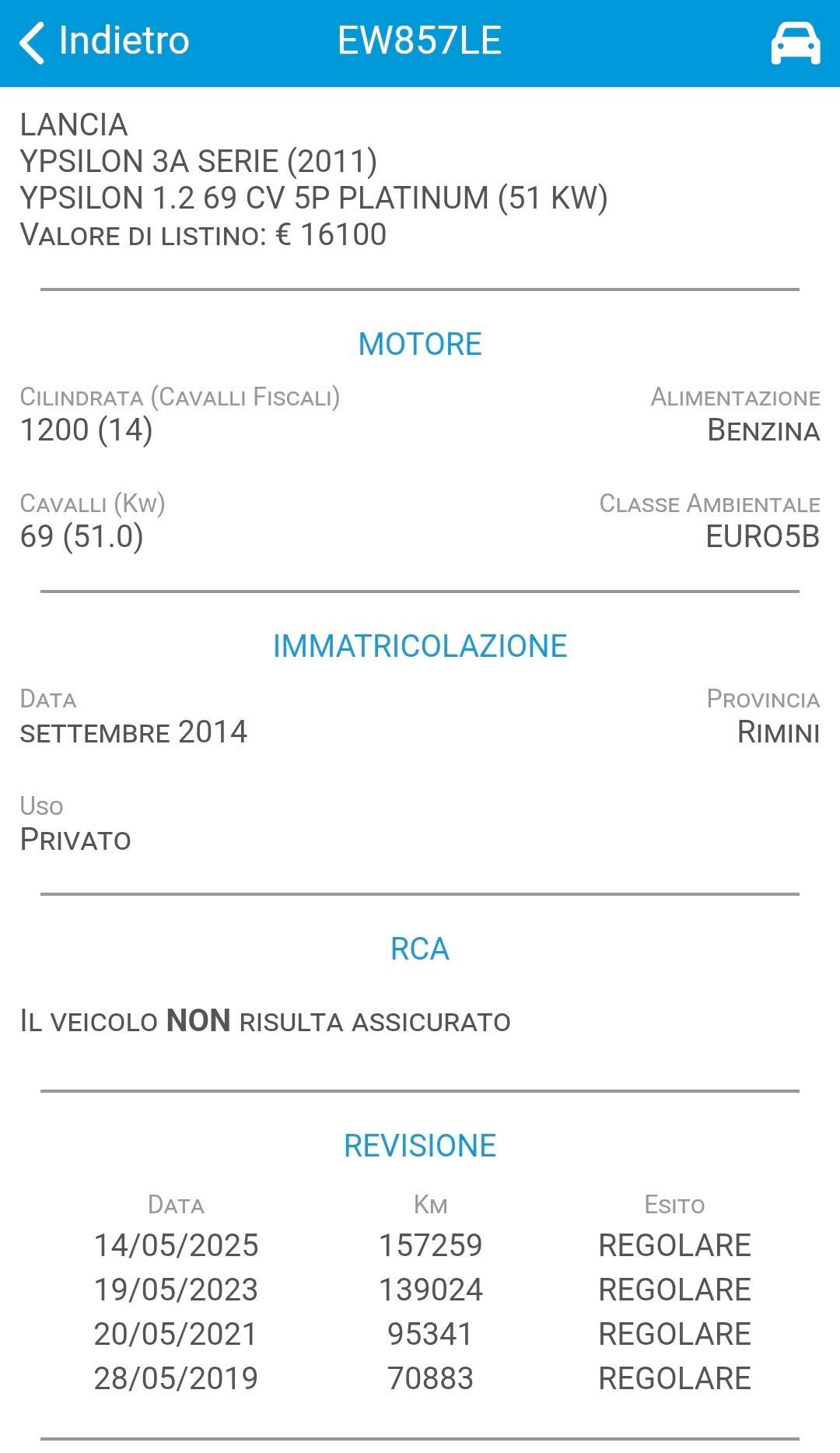 Lancia Ypsilon 1.2 69 CV 5 porte S&S Platinum
