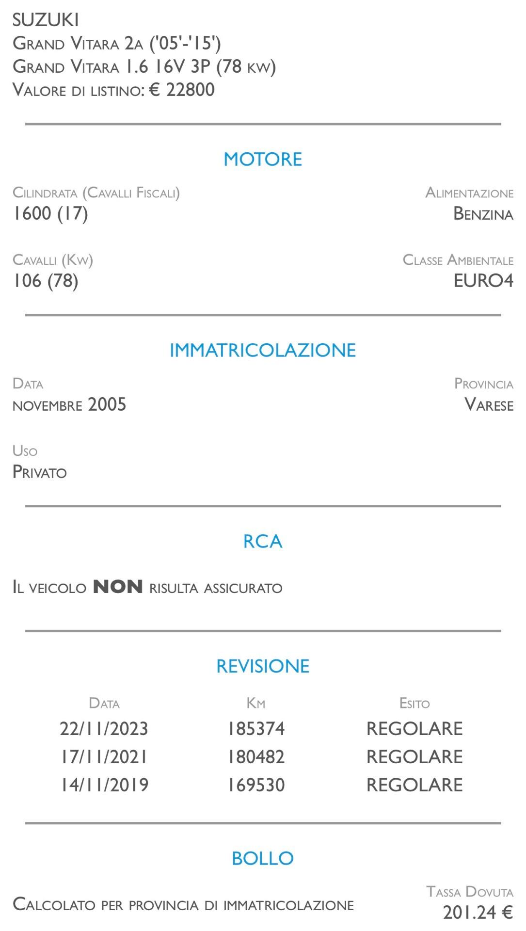 Suzuki Grand Vitara 1.6 16V 3 porte - UNICO PROPRIETARIO