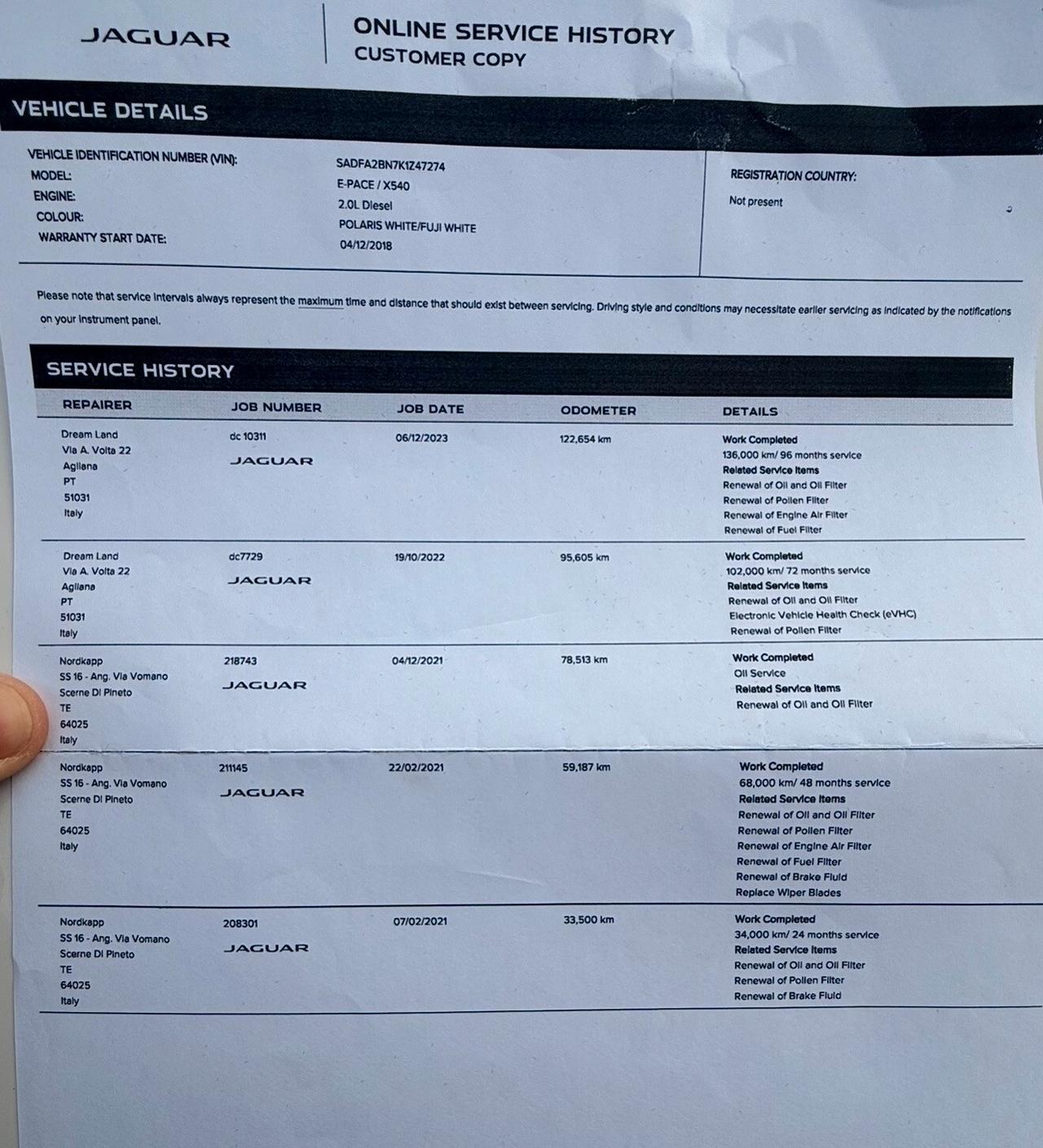 Jaguar E-Pace 2.0D 150 CV AWD aut. HSE