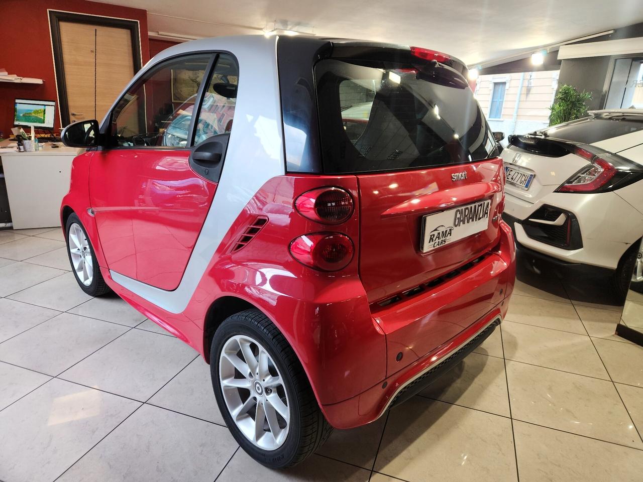 Smart ForTwo