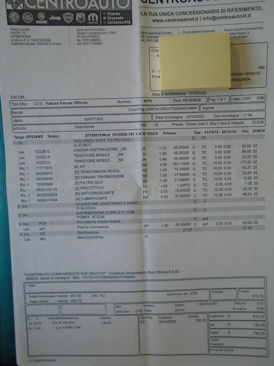 Giulietta 1.4 TB '2012 LAVORI E REVIS. CERTIFICATI